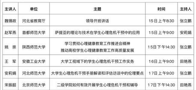 我校参加河北省教育厅主办“高校学生心理危机应对专题研讨班”
