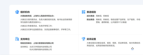 威廉体育williamhill||管理学院||首届举办大学生职业规划大赛