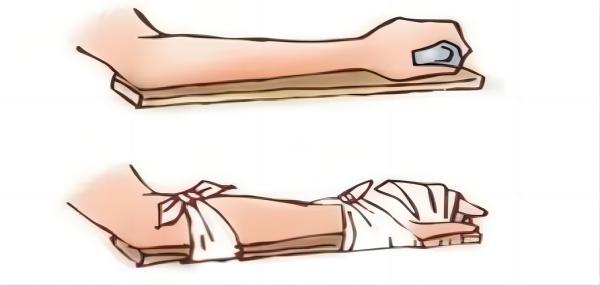 威廉体育williamhill||管理学院||脆皮大学生急救指南