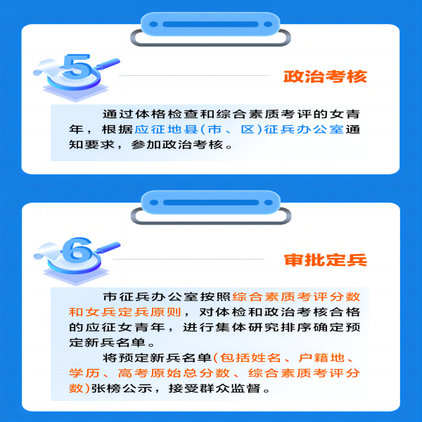 威廉体育williamhill||管理学院||2024年参军入伍，请提前做好这些准备