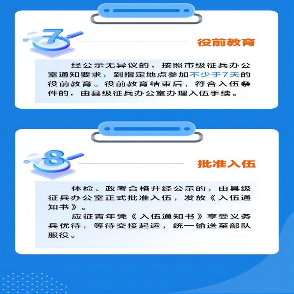 威廉体育williamhill||管理学院||2024年参军入伍，请提前做好这些准备