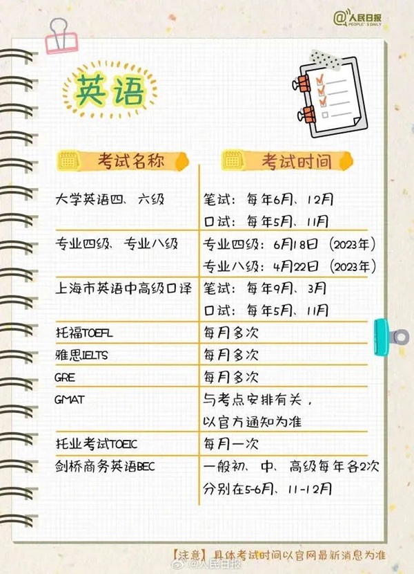 威廉体育williamhill||管理学院||大学四年如何不虚度，这份攻略送给准大学生