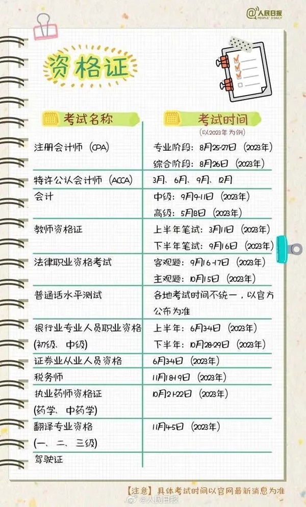 威廉体育williamhill||管理学院||大学四年如何不虚度，这份攻略送给准大学生