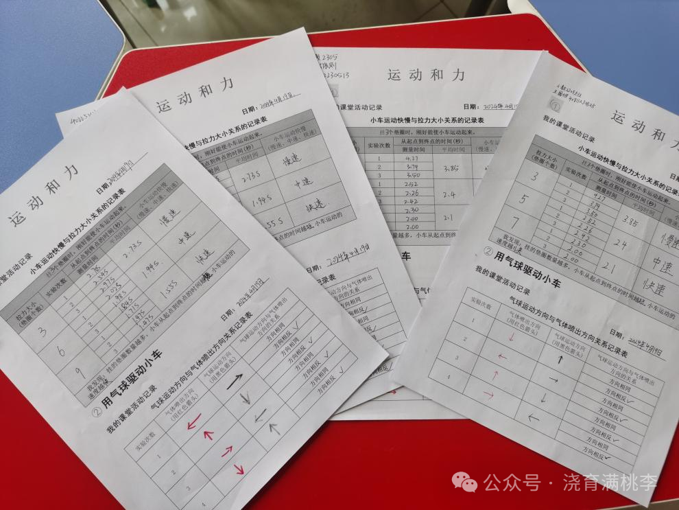 [教育·教学]“STEM课程开放实验” （一）