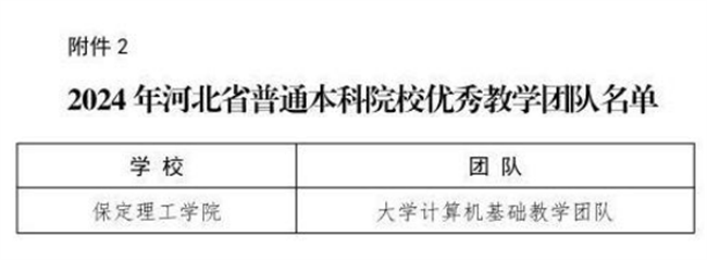 威廉体育williamhill教师荣获省级教学名师和优秀教学团队称号