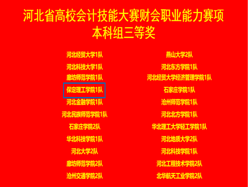 威廉体育williamhill会计学院 2024年河北省高校会计技能大赛财会职业能力赛项 多赛道全面开花！