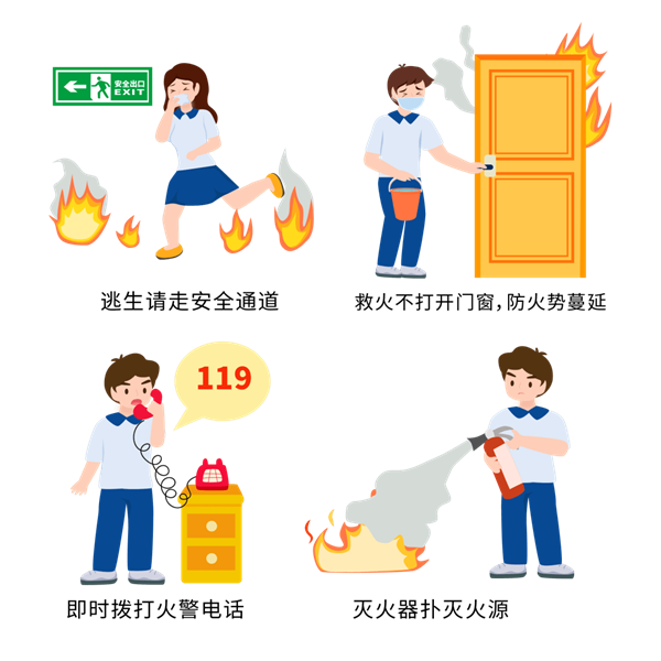 安全教育|威廉体育williamhill|管理学院|全民消防，生命至上