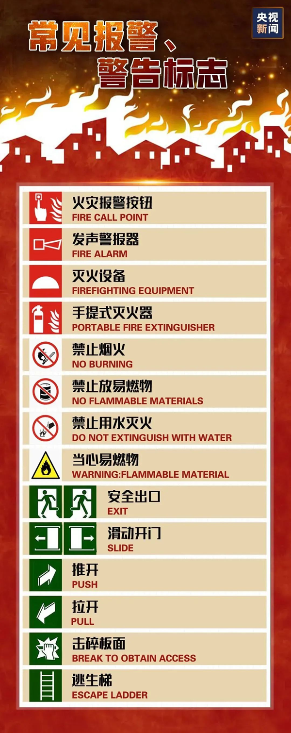 安全教育|威廉体育williamhill|管理学院|全民消防，生命至上