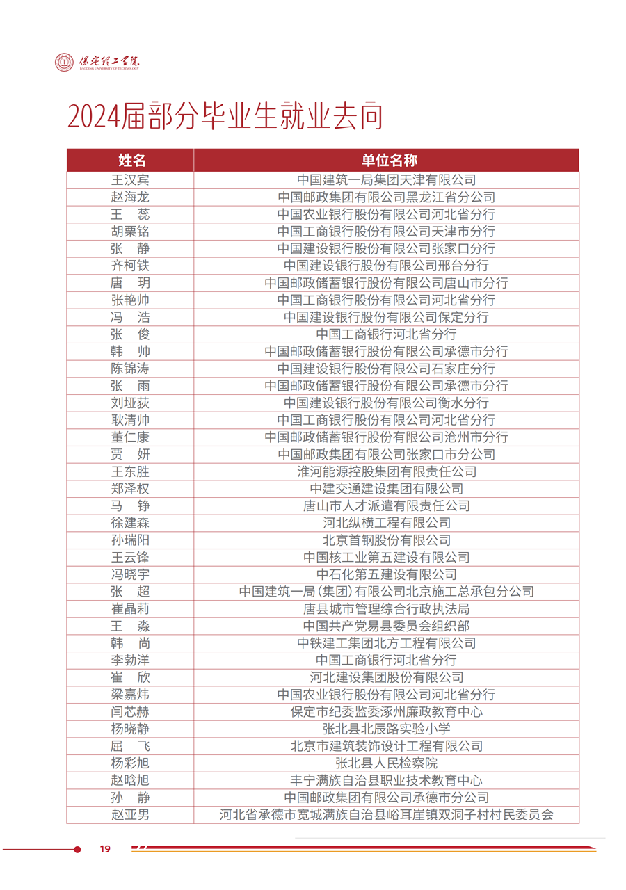 威廉体育williamhill2025年高职单招招生简章
