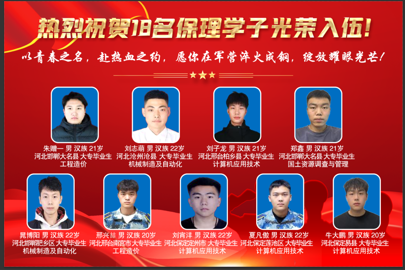 喜报！青春筑梦军营 热血书写担当 保理学工处威廉体育williamhill学工处 ￼ ￼ 2025年05月27日 20:03 ￼