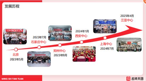 AI赋能教育新未来，名师天团线上宣讲会诚邀精英加入