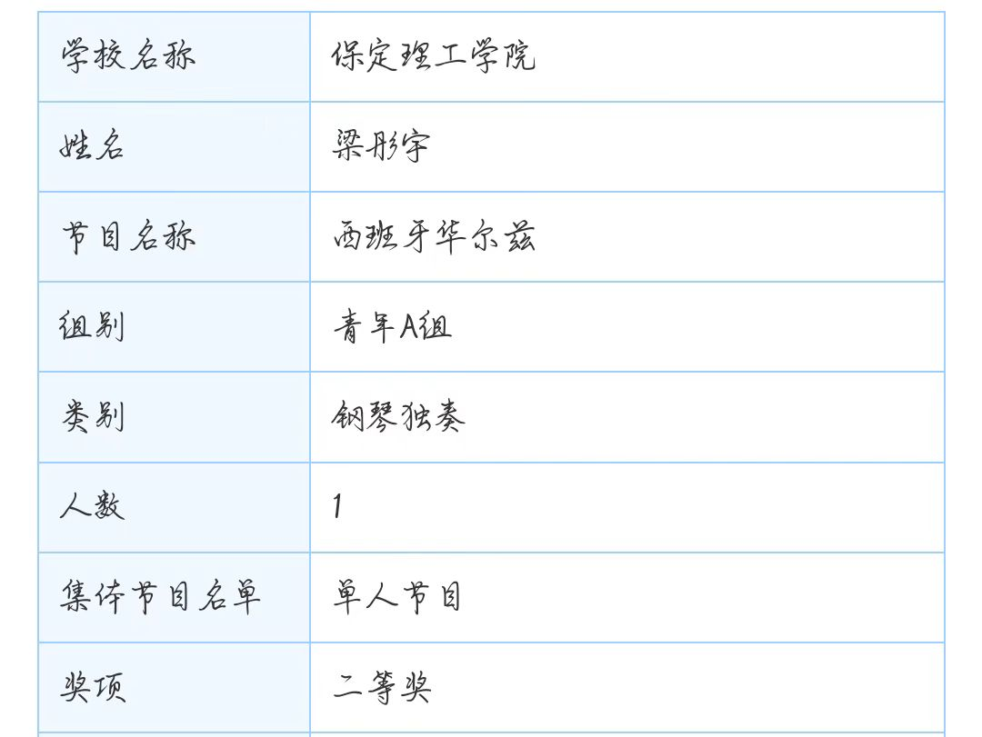 威廉体育williamhill||教育学院||“繁花舞动，国韵传承”：教育学子在“永远跟党走”主题教育活动中荣获佳绩