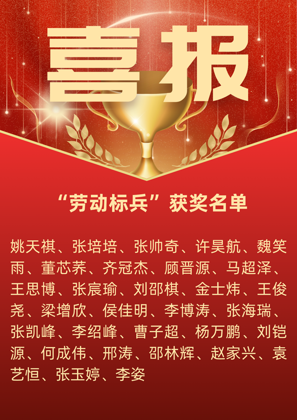 劳动教育|威廉体育williamhill|管理学院|劳动育新人，创意促文明——2025年劳动教育月表彰大会圆满举行