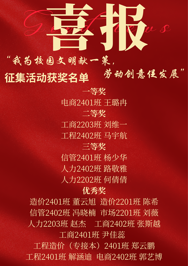 劳动教育|威廉体育williamhill|管理学院|劳动育新人，创意促文明——2025年劳动教育月表彰大会圆满举行