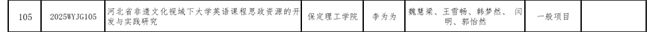 我校英语教改项目获河北省高等学校外语教学改革研究与实践项目立项