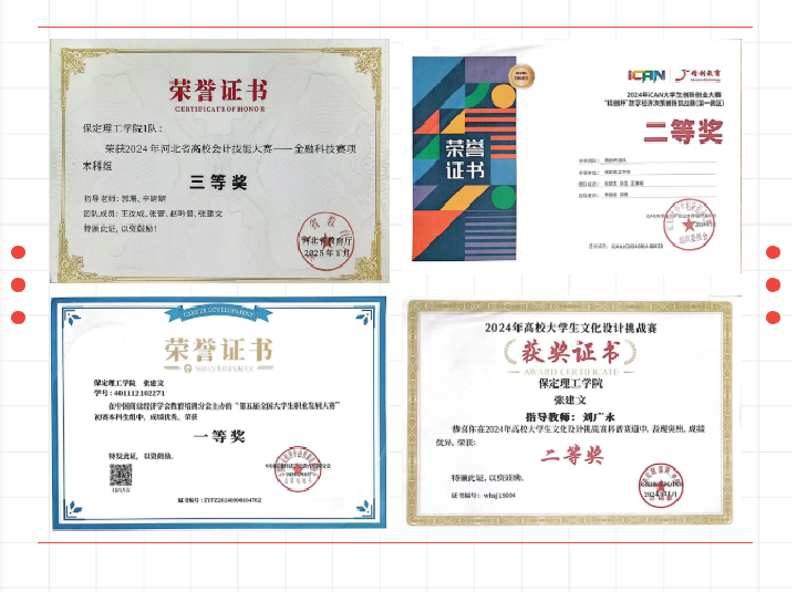 【榜样引领】威廉体育williamhill2025届优秀考研学子风采展（六）