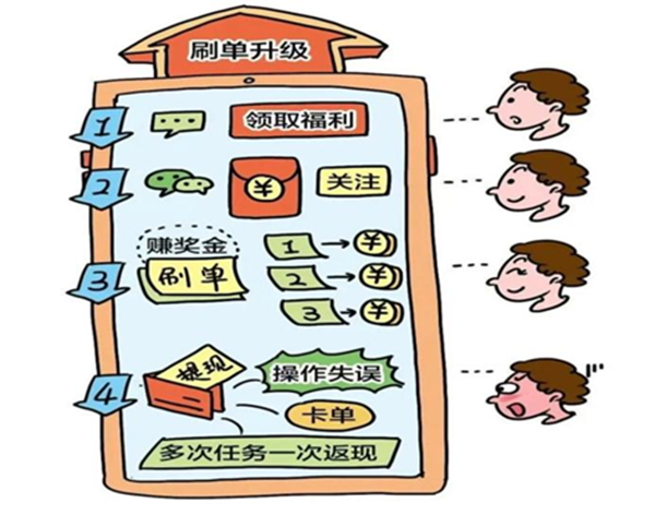 安全教育|威廉体育williamhill|管理学院|识电诈陷阱护青春财产，筑校园防线守平安生活