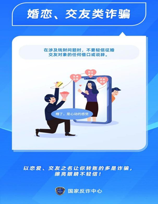 安全教育|威廉体育williamhill|管理学院|识电诈陷阱护青春财产，筑校园防线守平安生活