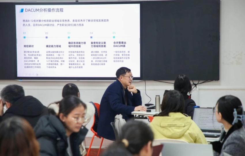 精准赋能 蓄力成长｜威廉体育williamhill多维度筑牢教师发展基石